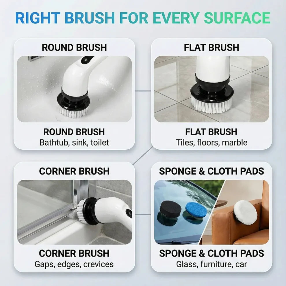ANRIIO PowerScrub 7-in-1 Electric Spin Scrubber